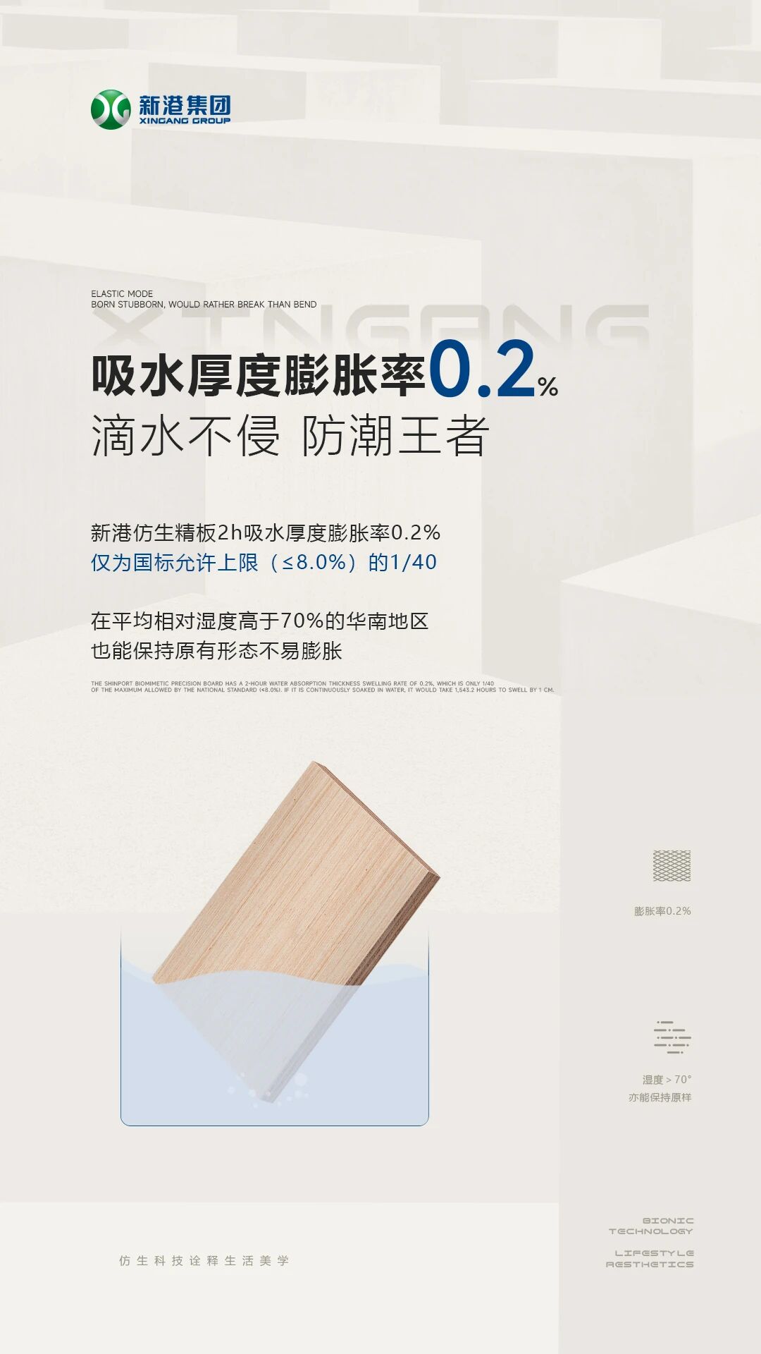 硬核性能！新港仿生板，產(chǎn)品力拉滿(mǎn)！